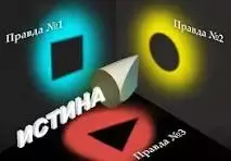 Истина и правда.webp