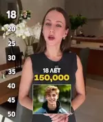 Сколько должны зарабатывать мужчины..webp