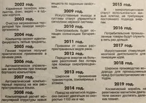 Статья из газеты «Комсомольской правды» за 29 ноября 1996 года.webp